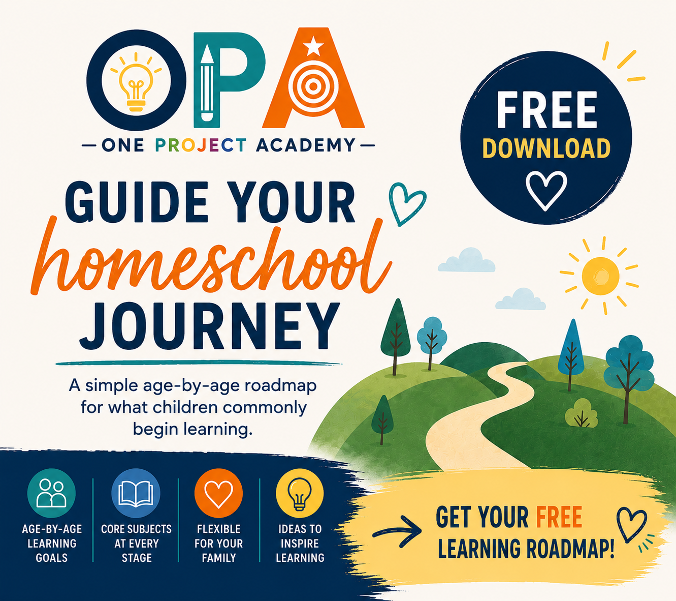 Homeschool Age Learning Roadmap (Ages 4-17)