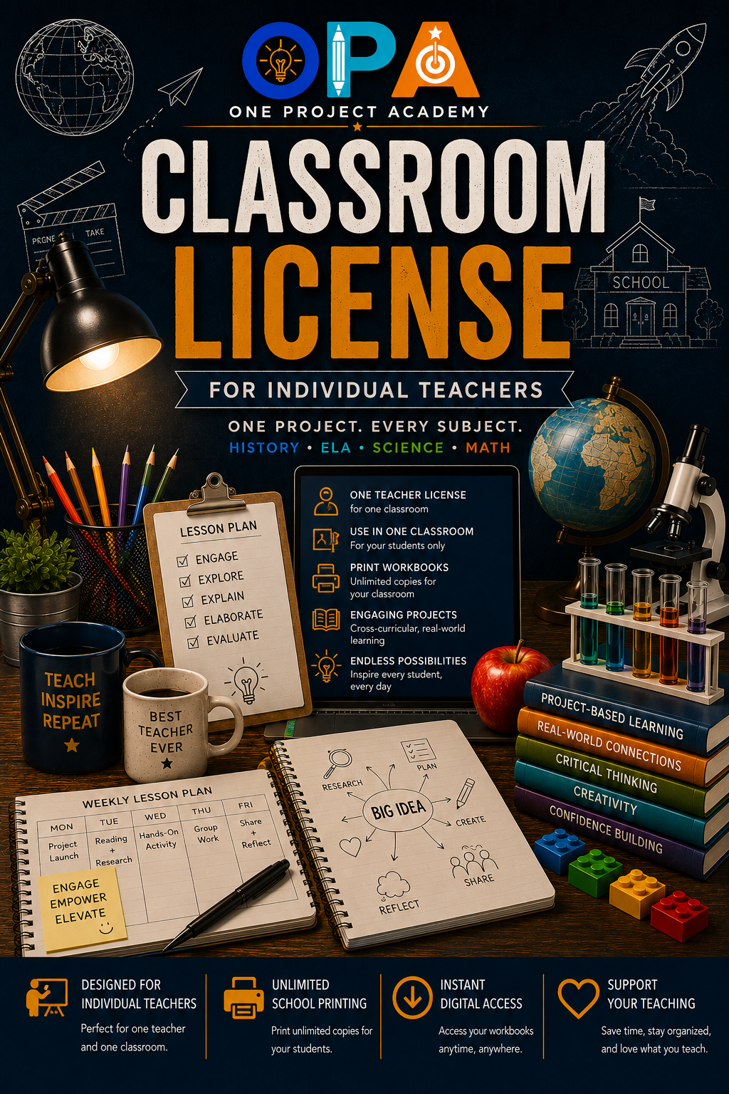 One Project Academy Classroom License